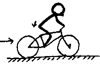 ���г�����