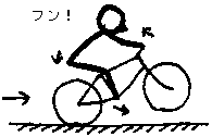 ���г�����