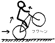 ���г�����