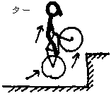 ���г�����