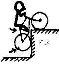 ���г�����