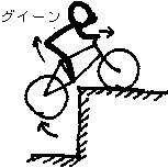 ���г�����