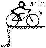 ���г�����