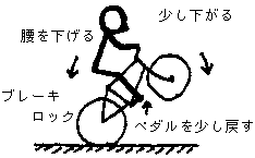 ���г�����