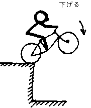 ���г�����