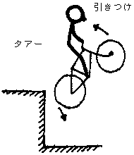 ���г�����