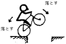 ���г�����