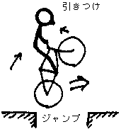 ���г�����