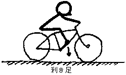 ���г�����