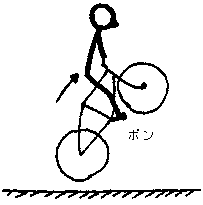 ���г�����