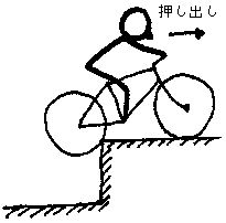 ���г�����