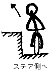 ���г�����
