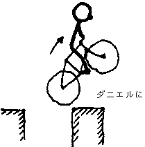 ���г�����