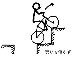 ���г�����