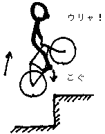 ���г�����