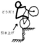 ���г�����