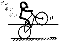 ���г�����