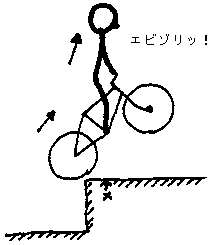 ���г�����