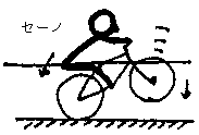 ���г�����