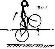 ���г�����