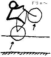 ���г�����