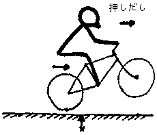 ���г�����