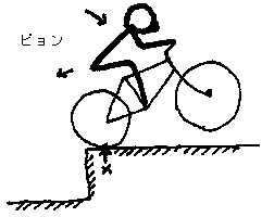 ���г�����