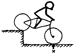 ���г�����