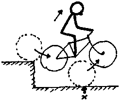 ���г�����