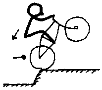 ���г�����