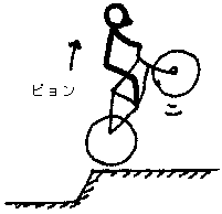 ���г�����
