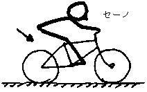 ���г�����