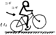 ���г�����